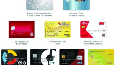 हिमालयन बैंकले डिस्कभर्सको कार्ड स्वीकार गर्ने